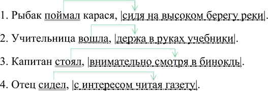 Иллюстрация к решению «ГДЗ по Русскому языку 7 Класс Часть 1 Номер 264 Ладыженская, Баранов - Подробные Ответы», 1