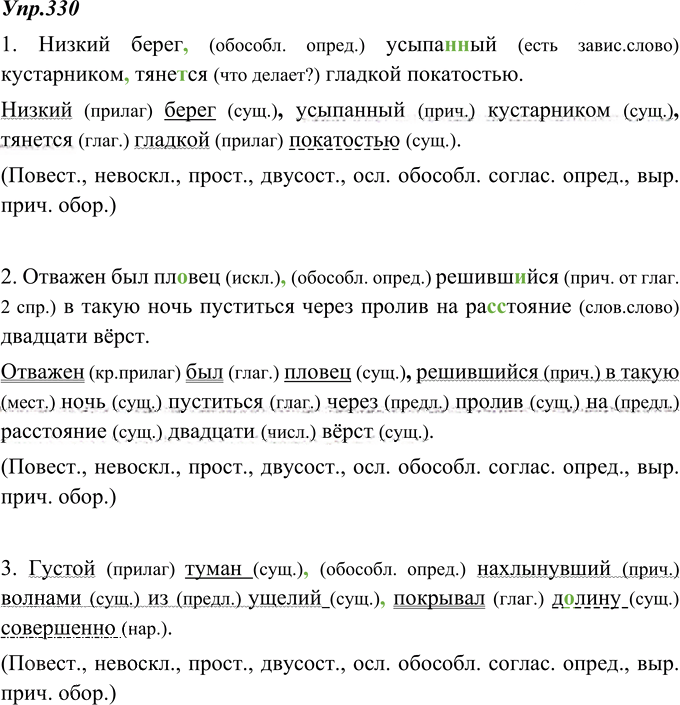 Иллюстрация к решению «ГДЗ по Русскому языку 8 Класс Номер 330 Ладыженская, Тростенцова - Подробные Ответы», 1