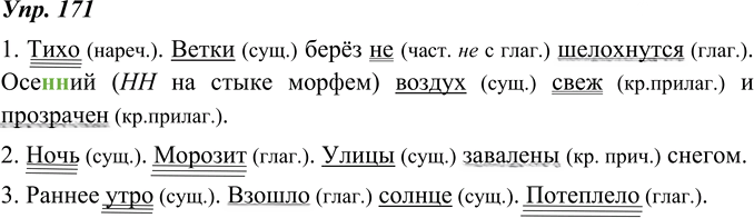 Иллюстрация к решению «ГДЗ по Русскому языку 8 Класс Номер 171 Ладыженская, Тростенцова - Подробные Ответы», 1
