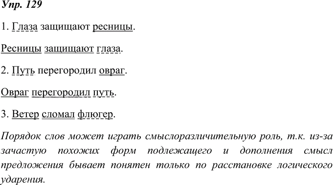 Иллюстрация к решению «ГДЗ по Русскому языку 8 Класс Номер 129 Ладыженская, Тростенцова - Подробные Ответы», 1