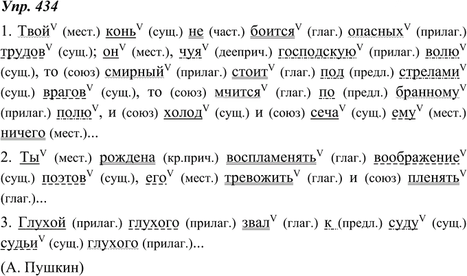 Иллюстрация к решению «ГДЗ по Русскому языку 8 Класс Номер 434 Ладыженская, Тростенцова - Подробные Ответы», 1