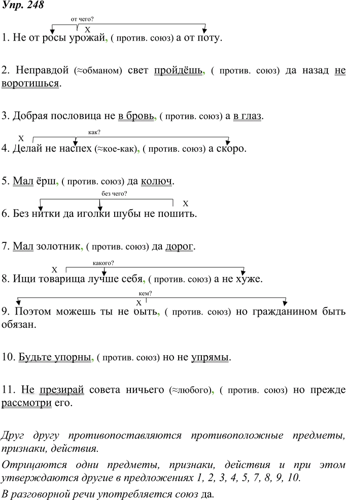 Иллюстрация к решению «ГДЗ по Русскому языку 8 Класс Номер 248 Ладыженская, Тростенцова - Подробные Ответы», 1