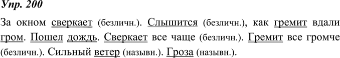 Иллюстрация к решению «ГДЗ по Русскому языку 8 Класс Номер 200 Ладыженская, Тростенцова - Подробные Ответы», 1