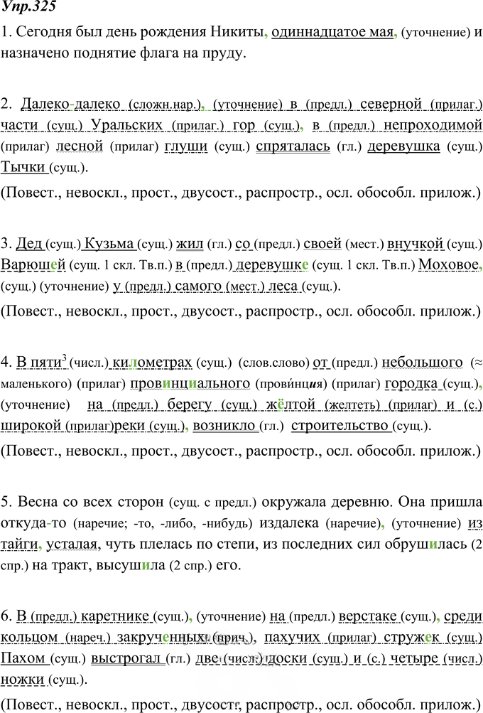 Иллюстрация к решению «ГДЗ по Русскому языку 8 Класс Номер 325 Ладыженская, Тростенцова - Подробные Ответы», 1