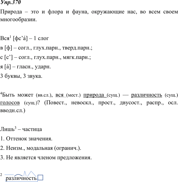 Иллюстрация к решению «ГДЗ по Русскому языку 8 Класс Номер 370 Ладыженская, Тростенцова - Подробные Ответы», 1